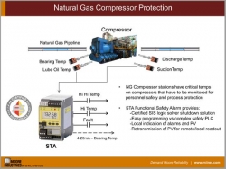 Natural Gas Compressor Protection